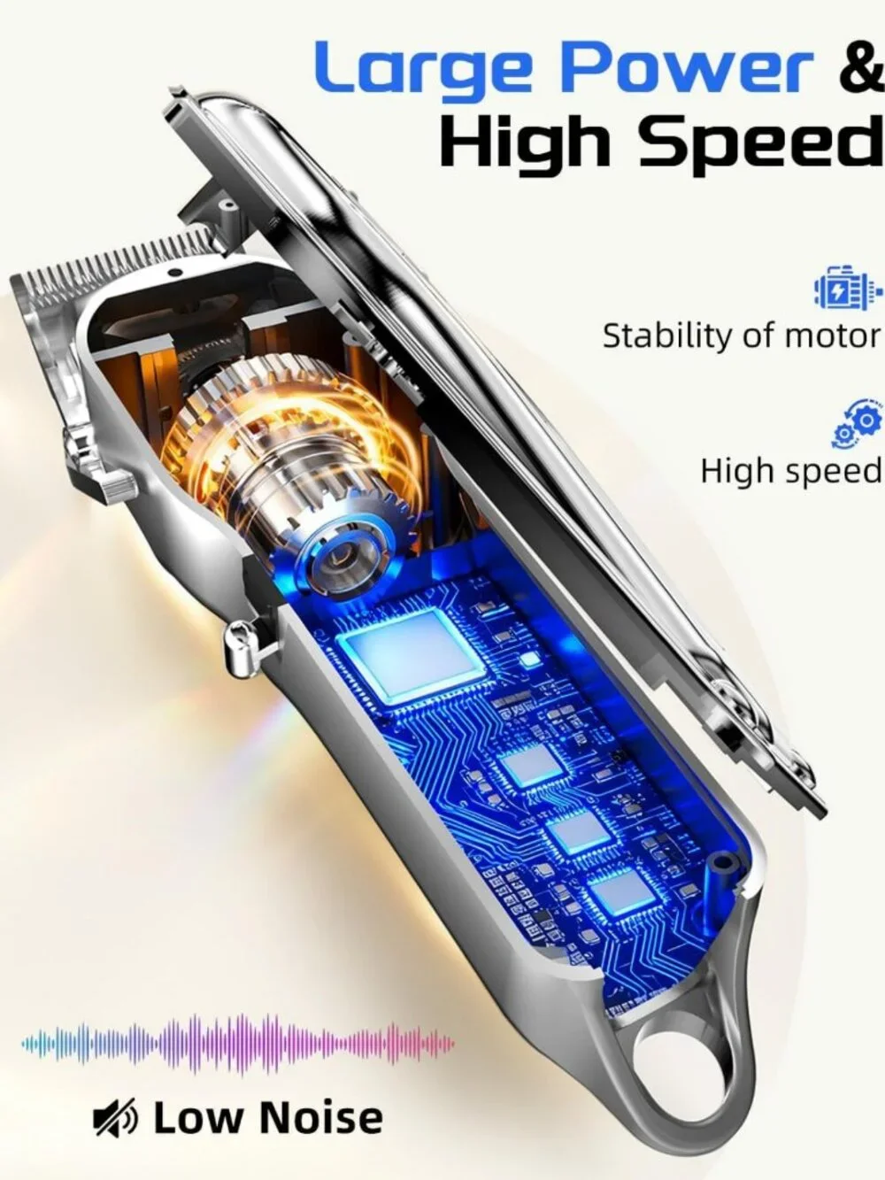 Professional Cordless Hair Clippers Kit | 6500RPM Motor, Rechargeable, LED